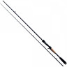 Удилище спиннинговое SALMO Elite Jig N'twitch 15 1.83 4168-183